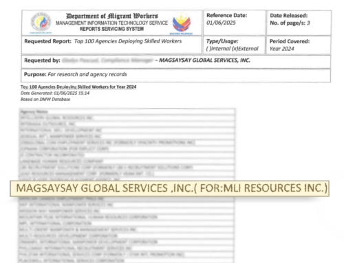 MGSI Secures Again A Spot in the Top 50 Agencies Deploying Skilled Filipino Workers in 2024  